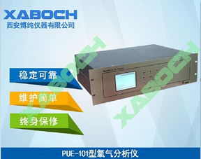 环保产品在线监测助力环境检测的现代化应用